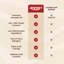 Load image into Gallery viewer, Jackson&#39;s vs leading chip brands comparison chart. Jackson&#39;s wins with Premium avocado oil, non-gmo sweet potatoes, low inflammation ingredients.
